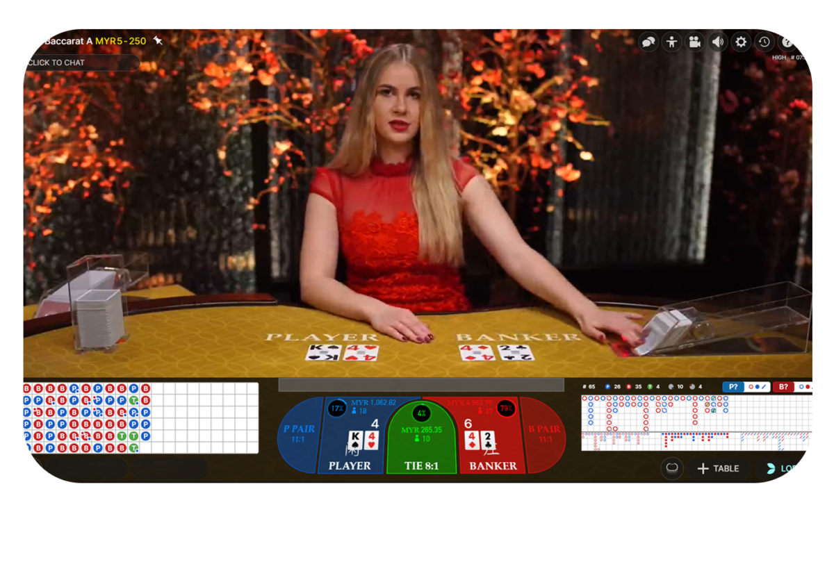Live22 Game Preview Baccarat